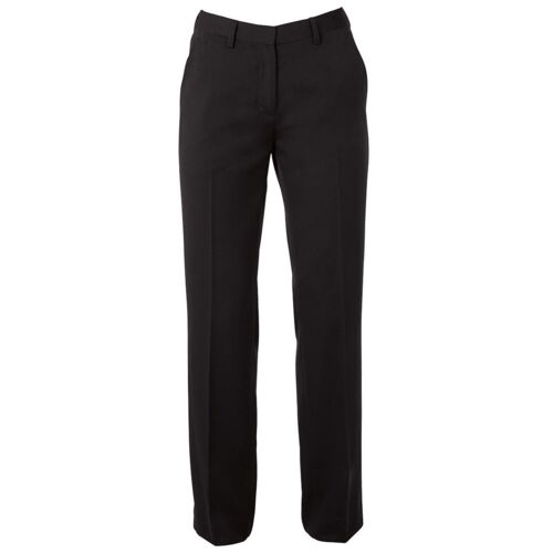 Workwear Thumbnail