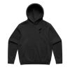 BOX HOOD Thumbnail
